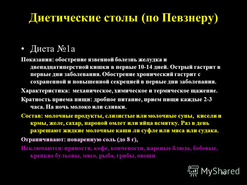 Диета 5 по певзнеру