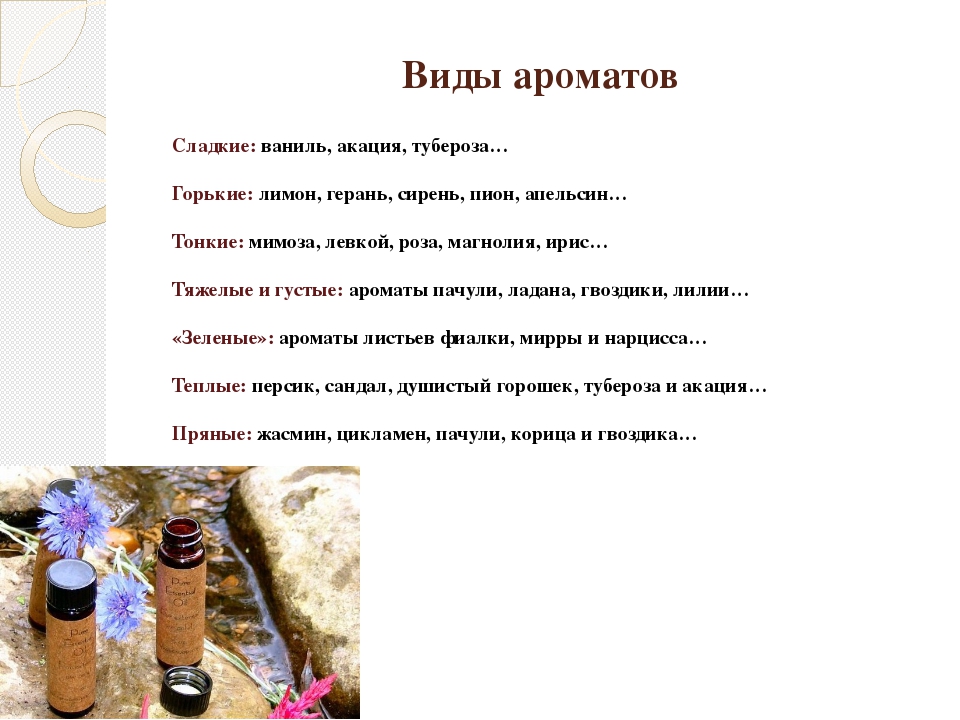 Виды ароматов. Виды запахов. Словарь запахов презентация. Запах духов вид информации. Духи по типу запаха холодные растительные сладкие пряные животные.