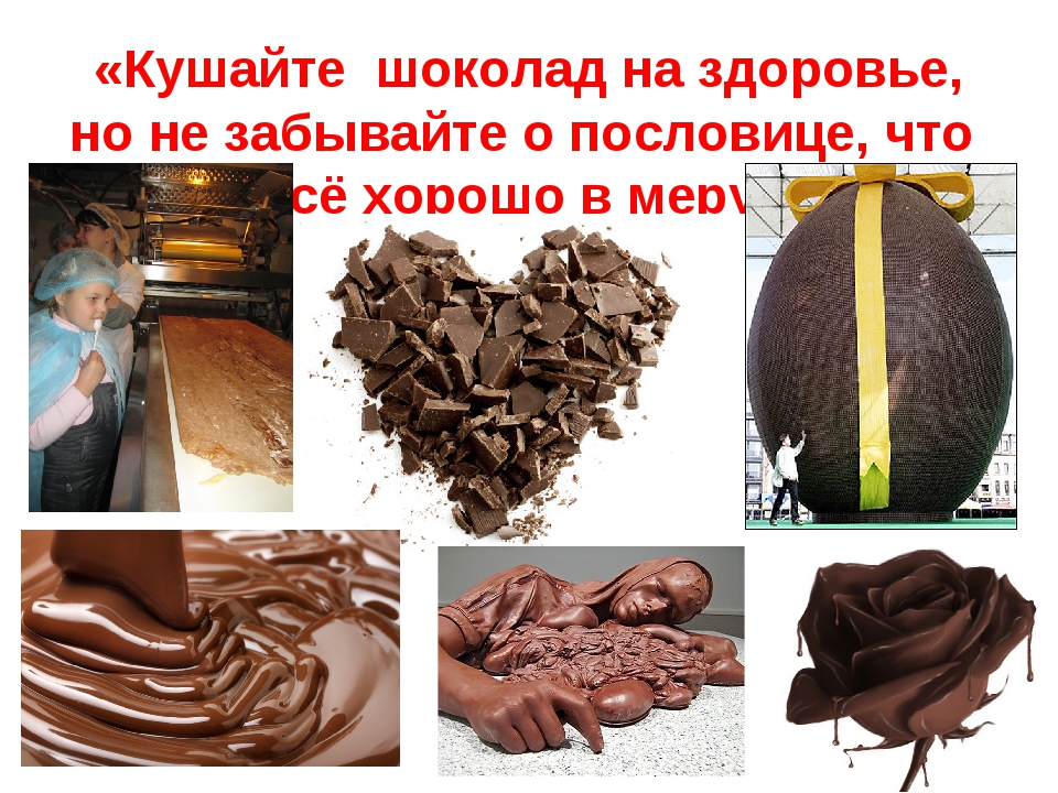 Шоколад и здоровье. Проект на тему шоколад. Шоколад для презентации. Презентация по шоколаду. Влияние шоколада на организм.
