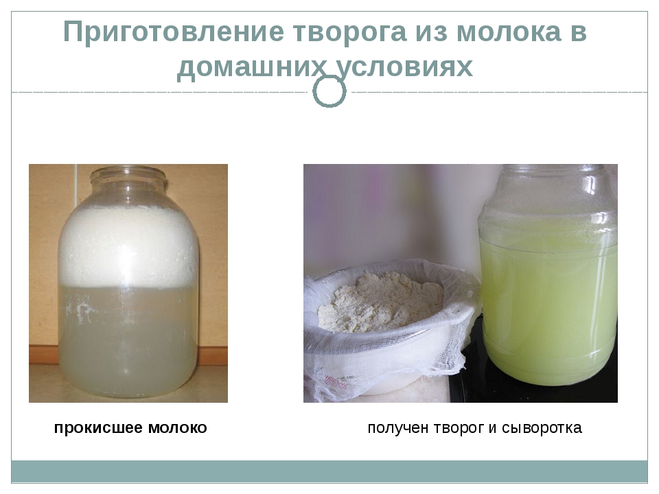 Что можно сделать из просроченного молока в домашних условиях рецепт с фото пошагово
