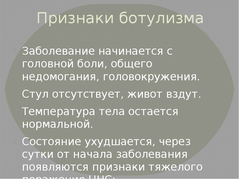 Начало болезни ботулизм