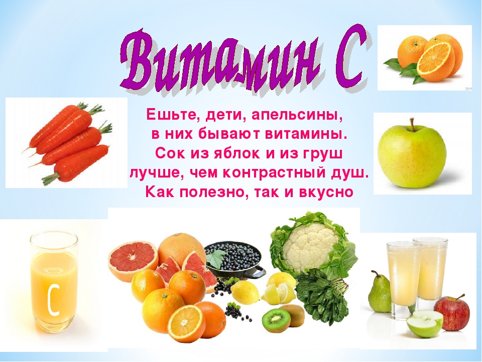 Какие витамины есть для ребенка. Витамины и минералы в овощах и фруктах. Витамин с в соках. Витаминов грушевый сок. Витамины в фруктах.