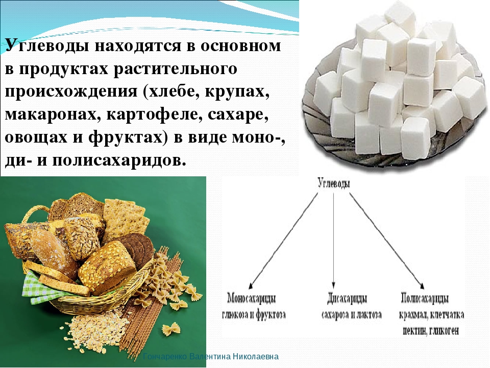 Хранение углеводов. Углеводы находятся в. Углеводы в продуктах растительного происхождения. Углеводы находятся в пищи. Углеводы в хлебе.