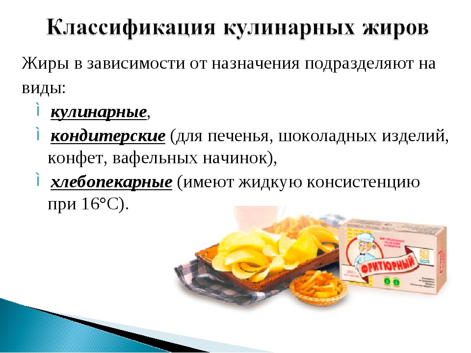 Фритюрные жиры используемые при производстве пищевой